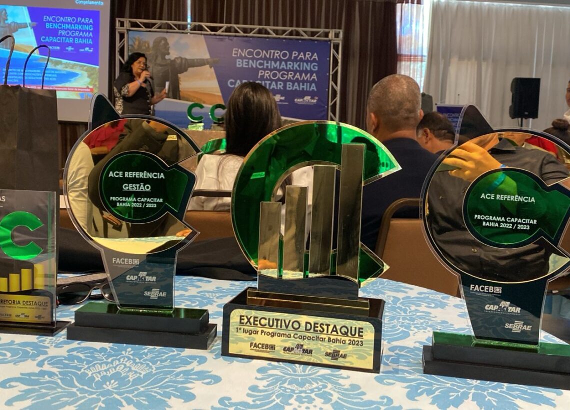 ACIMAC É PREMIADA NO PROGRAMA CAPACITAR DE 2023
