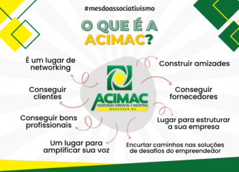 A ACIMAC É A CASA DO ASSOCIATIVISMO!